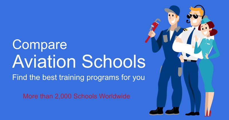 Best avia masters spiel in Germany