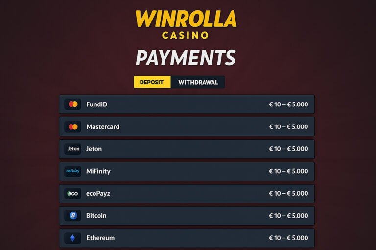 Best winrolla promotions in Germany