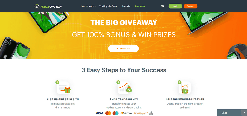 RaceOption Review 2026